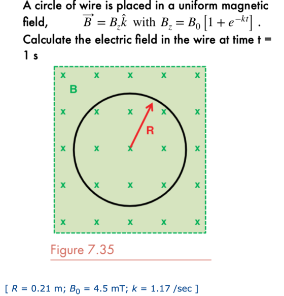 A circle of wire is placed in a uniform magnetic field, B = BÃ with B, = B. [1 +e-ki]. Calculate the electric field in the wi