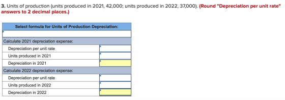 3. Units of production (units produced in 2021, 42,000; units produced in 2022, 37,000). (Round Depreciation per unit rate