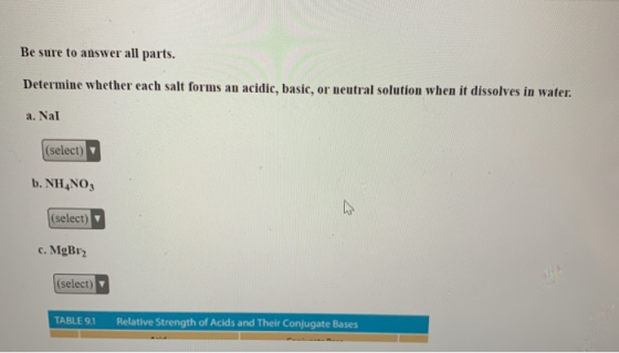 Be sure to answer all parts. Determine whether each salt forms an acidic, basic, or neutral solution when it dissolves in wat