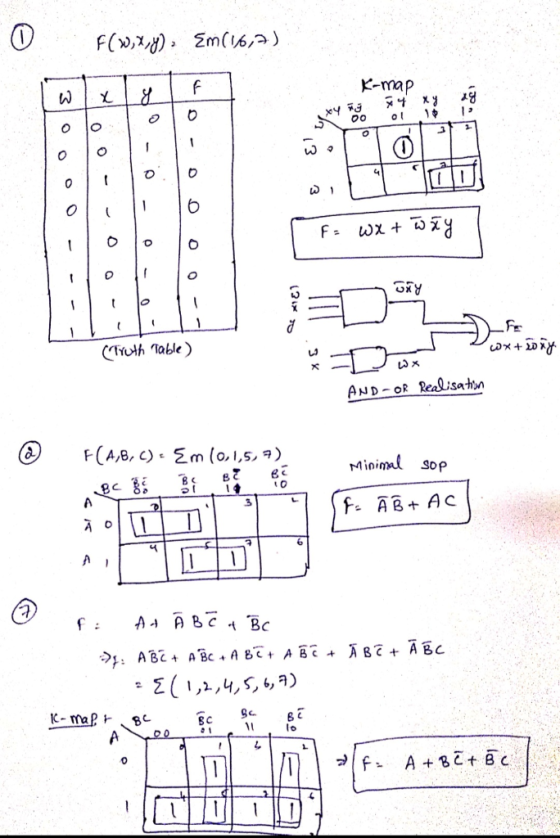 F(x,x,y). Em (16,7) K-map y XY J 00 x 01 1 UU --- - oooo Hoo-100- F-0000-05 WX + Wły uły . a (Truth Table) wx+uły AND OR Rea
