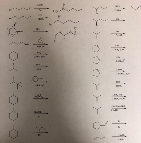 H,Cro SOCI: H,0 Pyridine PCC CH,CI, HIO HR Peroxide 2. H,0,HCI NES CH- - HN CH,I, Zn(Cu) ether 1.0, 2. (CH) KCN HCN 1.00 2. N