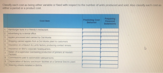 Classify each cost as being either variable or fixed with respect to the number of units produced and sold. Also classify eac