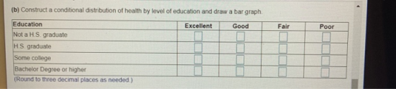 Fair Poor (b) Construct a conditional distribution of health by level of education and draw a bar graph. Education Excellent