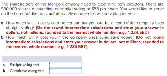 The shareholders of the Mango Company need to elect nine new directors. There are 980,000 shares outstanding currently tradin