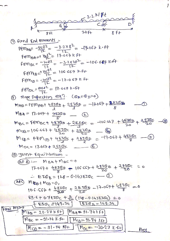 3.24 Ft 6 D 20Ft fem Be= -we2 12 = -3.2x202 FEMCB=> W12 12 Femala W12---3-2882 8 FL 8 ft ② fixed End moments: = 70067 kaft 12
