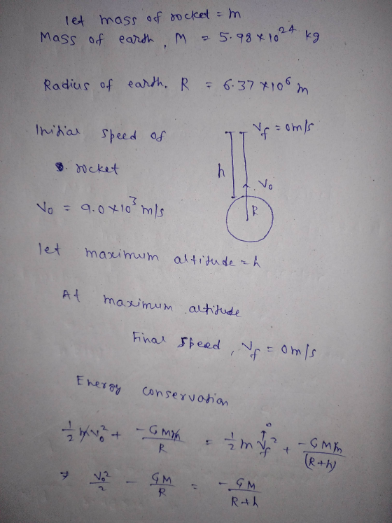 let mass of socket = m. Mass of earth M = 5.98 x 1024 kg Radius of earth. R = 6.378106 Thidal speed of vf = om/s Blocket h Vo