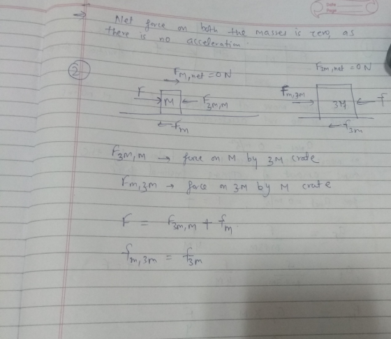 Date Page Net batth the as Tero Masses there is acceleratin Fam het0N Tm/3m F 3M 2M/M 3m fam fune by 3M (rade crate m 3m 3M b