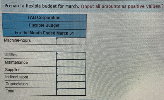 Prepare a flexible budget for March. (Input all amounts as positive values.) FAB Corporation Flexible Budget For the Month En