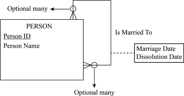C:\Users\300889\AppData\Local\Microsoft\Windows\Temporary Internet Files\Content.Outlook\XNEWY8E1\10943-2-12PE_fig3.jpg