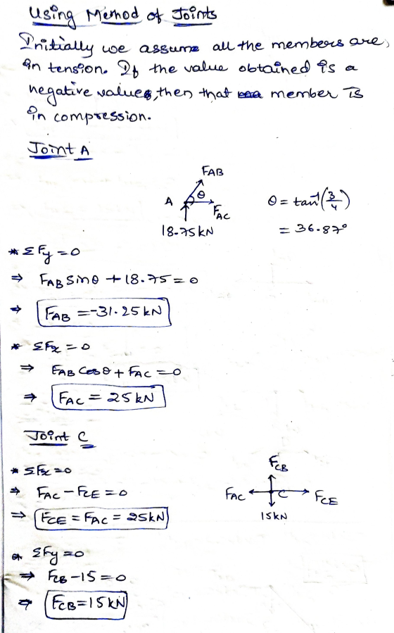 using Method of Joints Initially we assume all the members are, an tension. If the value obtained as a negative valued, then