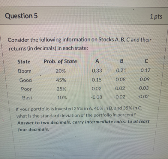 Question 5 1 pts Consider the following information on Stocks A, B, C and their returns (in decimals) in each state: State Bo