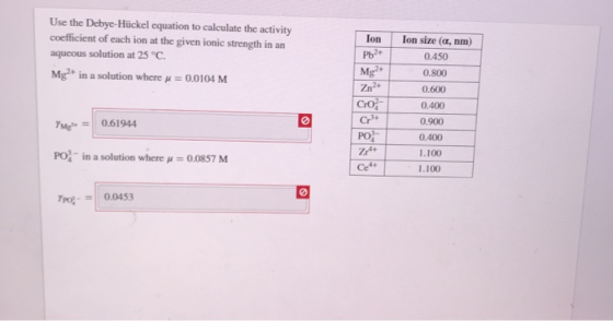 Ion Use the Debye-Hückel equation to calculate the activity coefficient of each ion at the given ionic strength in an aqueous