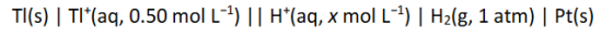 Tl(s) | Tl*(aq, 0.50 mol L-1) || H*(aq, x mol L-2) | H2(g, 1 atm) | Pt(s)