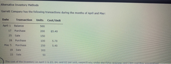 Alternative Inventory Methods Garrett Company has the following transactions during the months of April and May: Date Transac