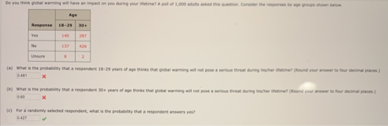 Do you think global warming will have an impact on you during your lifetime? A poll of 1,000 adults asked this question. Cons