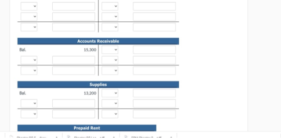 Accounts Receivable Bal. 15,300 Supplies Bal. 13.200 Prepaid Rent