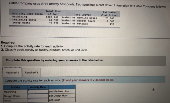 Gable Company uses three activity cost pools. Each pool has a cost driver. Information for Gable Company follows: Activity Co