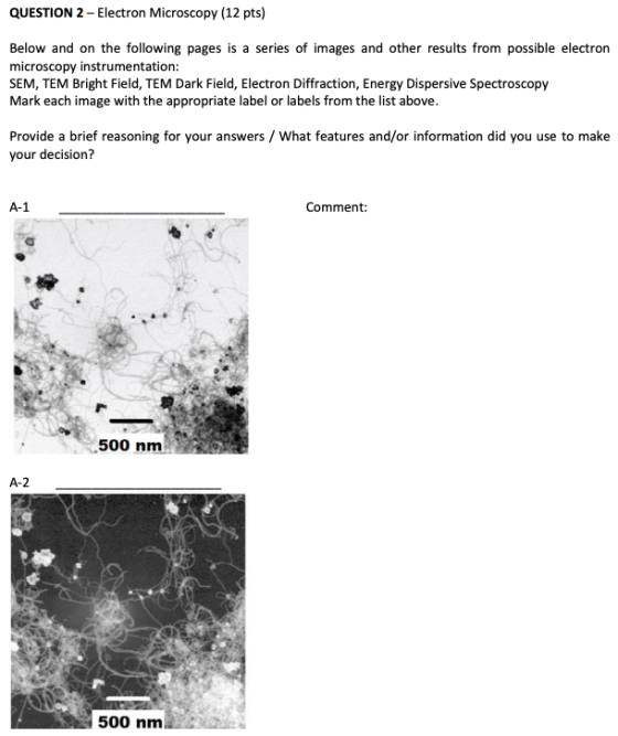 QUESTION 2 - Electron Microscopy (12 pts) Below and on the following pages is a series of images and other results from possi