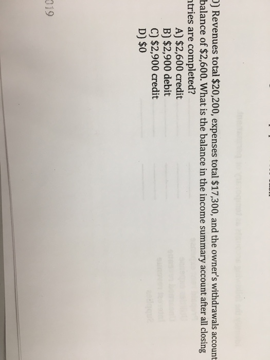 ) Revenues total $20,200, expenses total $17,300, and the owners withdrawals account balance of $2,600. What is the balance in the income summary account after all closing tries are completed? A) $2,600 credit B) $2,900 debit C) $2,900 credit D) $0 019