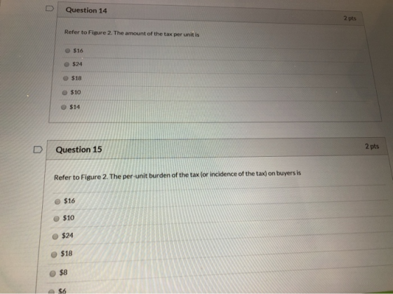 Question 14 2 pts Refer to Figure 2. The amount of the tax per unit is $16 $24 $18 O $10 $14 2 pts Question 15 Refer to Figur