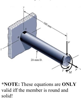 100 mm 20-mm D. T *NOTE: These equations are ONLY valid iff the member is round and solid!