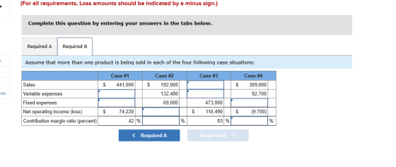 (For all requirements, Loss amounts should be indicated by a minus sign.) Complete this question by entering your answers in