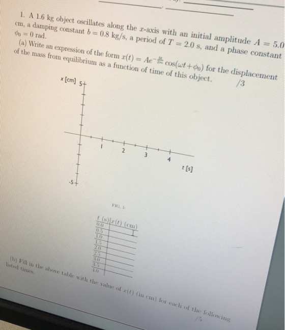 1. A 1.6 kg object oscillates along the r-axis with an initial amplitude A 5.0 0 s, and a phase constant 0 rad. cos(wt+%) for the displacement an expression of the form r(t)-Ae- of the mass from equilibrium as a function of time of this object. /3 x [cm] 5+ t [s -5 FIG. 1: t (s)lr(t) (cm) 0.0 0.5 1.0 (b) Fill in the above table witli the valne of r() (in cu) for each of the following listed times.