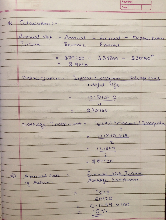 Page No. Date Annual Revenu 330460 13300 99040 121 840-о 3016o ital investoeatt S 2 2 121840 2. B60920 A. 그의으 15 .
