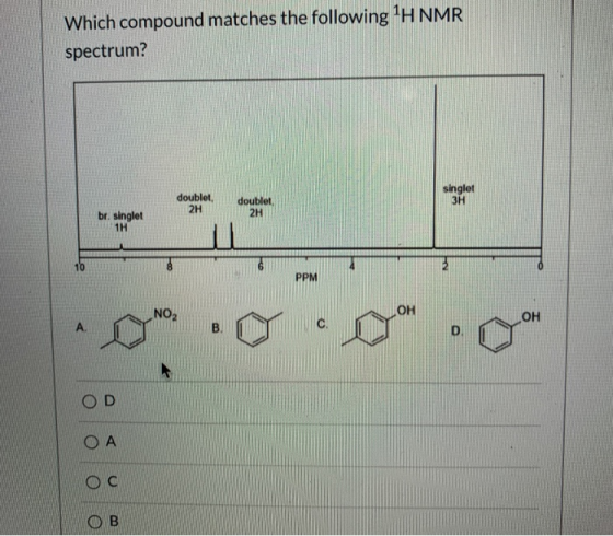 Which compound matches the following 1H NMR spectrum? doublet, 2H singlet 3H doublet 2H br. singlet 1H 10 PPM NO2 OH OH A D O