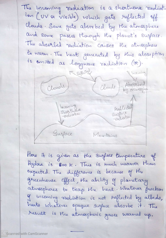 ion Cuva The incoming radiation is a shortwave radiat- visible) which gets reflected off clouds. Some gets absorbed by the at