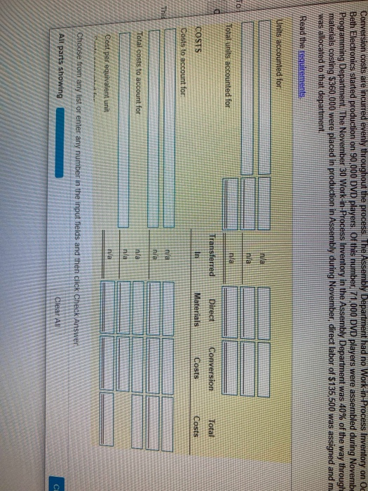 Conversion costs are incurred evenly throughout the process. The Assembly Department had no Work in Process Inventory on Oc B