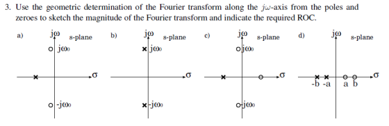 3. Use the geometric determination of the Fourier transform along the jw-axis from the poles and zeroes to sketch the magnitude of the Fourier transform and indicate the required ROC aRD a) s-plane b) s-plane c) s-plane d)jo