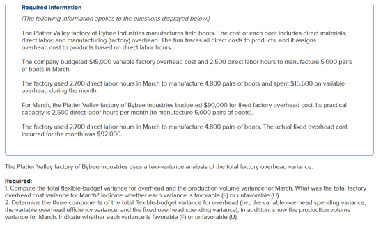 Required information [The following information applies to the questions displayed below.] The Platter Valley factory of Bybe