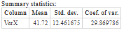 Summary statistics: Column Mean Std. dev. Coef. of var. VarX 41.72 12.461675 29.869786