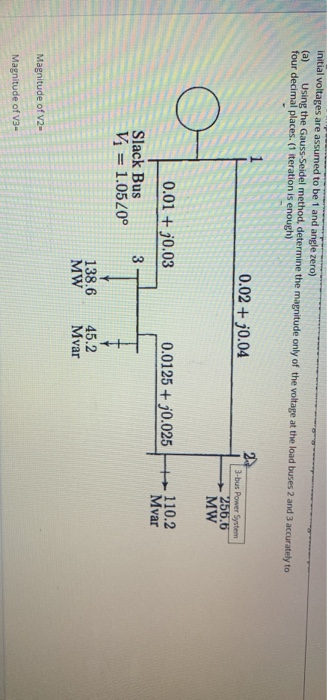 initial voltages are assumed to be 1 and angle zero) (a) Using the Gauss-Seidel method, determine the magnitude only of the v