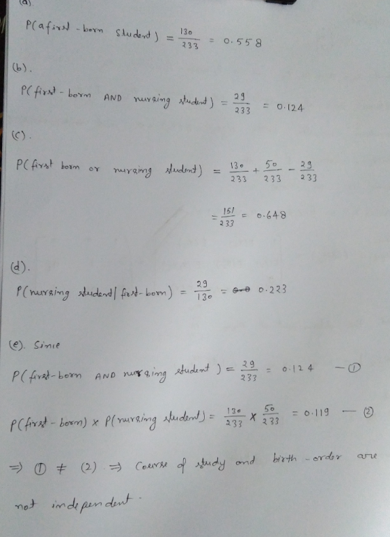 a) 233 b) 333 = 0-124. 13o 23 233 233 33 ludind) 154 = 0.648 2 33 29 (e), Sime N yur ginmy 233 13 e 233 233