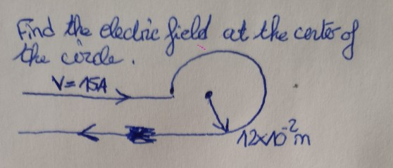 Find the electric field at the center of the corde. V= 15A > 12x10²
