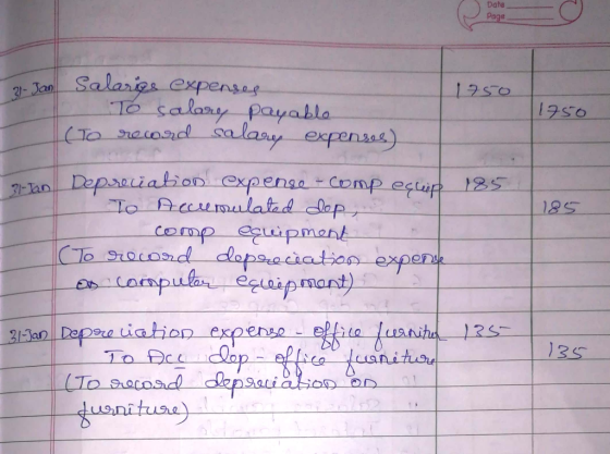 Date Page 2-Jan 1750 Salarcs expenses To salary payable (To record salary expenses) 1750 185 -Tan Depreciation expense - Comp