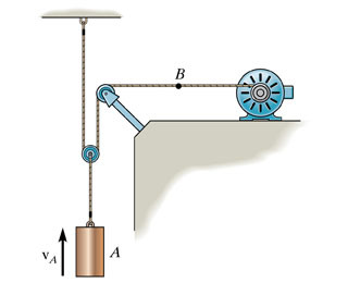 A motor is on a horizontal surface raised above the ground. This motor is connected to a cord that passes over an upper pulley set at the edge of the horizontal surface and goes down to a lower pulley and passes under it. After it, the cord goes up to a ceiling and is attached to it. Block A is suspended from the axle of the lower pulley and moves up with a speed of v subscript a. Point B is marked on the horizontal part of the cord between the motor and the upper pulley.