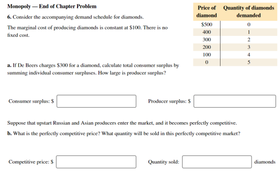 Monopoly - End of Chapter Problem 6. Consider the accompanying demand schedule for diamonds. The marginal cost of producing d
