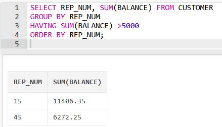 1 SELECT REP_NUM, SUM (BALANCE) FROM CUSTOMER 2 GROUP BY REP NUM 3 HAVING SUM (BALANCE) 5000 4 ORDER BY REP NUM; 5 REP NUM SU