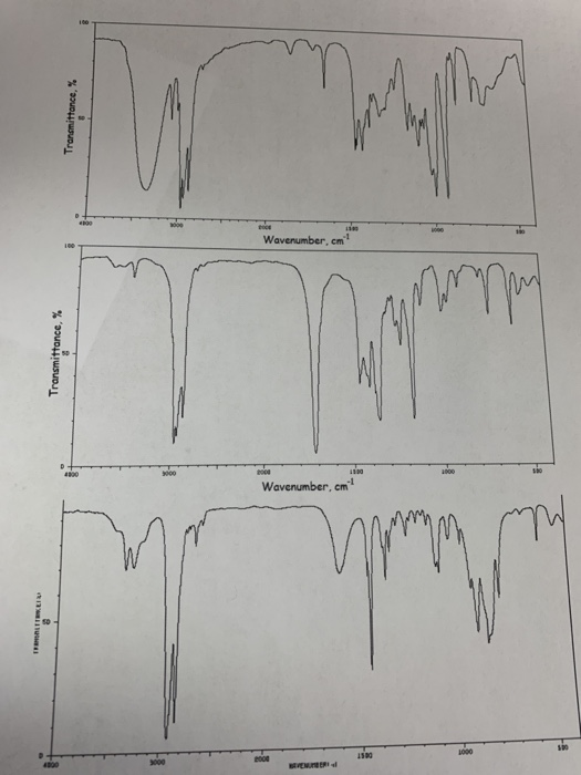 Transmittance, Wavenumber. cm Transmittance, % Wavenumber, cm VERTER