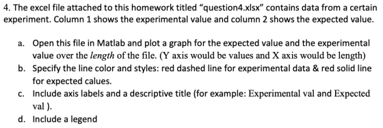 4. The excel file attached to this homework titled question4.xlsx contains data from a certain experiment. Column 1 shows t
