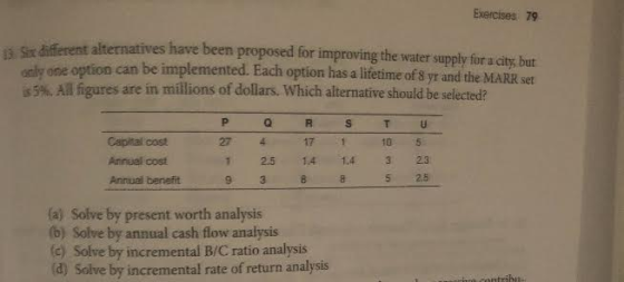 Exercises 79 alternatives have been proposed for improving the water supply for a city, but ted. Each option has a lifetime o