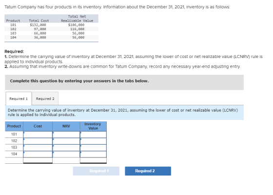 Tatum Company has four products in its inventory. Information about the December 31, 2021, Inventory is as follows: Product 1