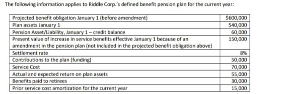 The following information applies to Riddle Corp.s defined benefit pension plan for the current year: $ 600,000 540,000 60,0