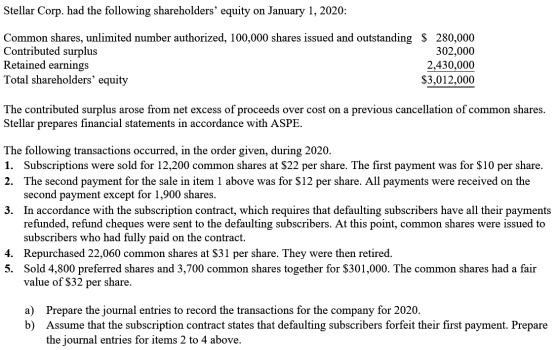 Stellar Corp. had the following shareholders equity on January 1, 2020: Common shares, unlimited number authorized, 100,000