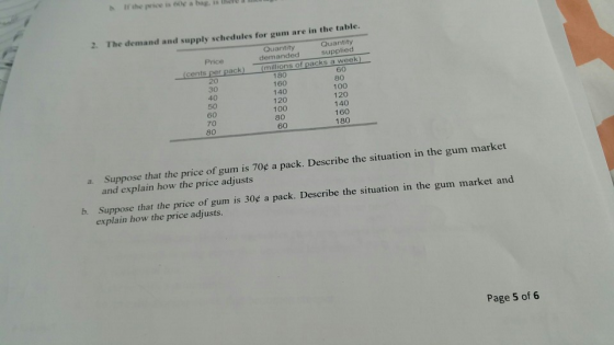 20 The demand and supply schedules for gum are in the table. Quantity Quantity Price demanded supplied (cents per pack) (mill