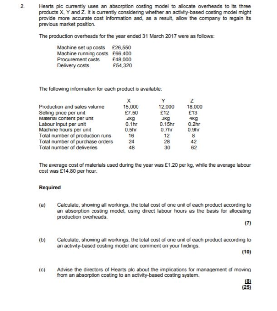 2. Hearts plc currently uses an absorption costing model to allocate overheads to its three products X, Y and Z. It is curren