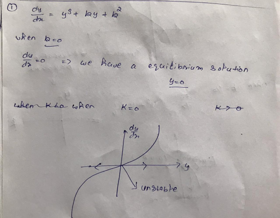 dy dn 3 + by tk when b=0 de da we have a equilibrius sium sobution Y=0 when to when K=o Kro dy In g y unstable